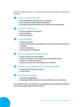 Veamos el siguiente ejemplo, con las posibles respuestas que podríamos esperar de los
estudiantes:

1 	 Entonces, ¿de qué trata el texto leído?
	 De la importancia de usar bolsas que no contaminen.
	 De la necesidad de utilizar bolsas biodegradables.
	 Del empleo de bolsas alternativas para no contaminar el medio ambiente.

2 	 ¿Para qué se escribió el texto?
	 Para que cambiemos una conducta.
	 Para aconsejarnos.
	 Para recomendarnos.

3 	 ¿A quién está dirigido?
	 Al público en general.
	 A todos quienes compramos y vendemos en el mercado, en los supermercados, en
las tiendas.
	 A todos los ciudadanos.
	 A los compradores y vendedores.

4 	 ¿Por qué ya no debemos usar bolsas de plástico?
	
	
	
	

Porque contaminan el medio ambiente.
Porque son altamente contaminantes, ya que no se degradan pronto.
Porque son un peligro para la fauna.
Porque se acumulan en el medio ambiente y lo contaminan.

5 	 ¿Quiénes son los más afectados con el uso de las bolsas de plástico?
	 Los animales de los mares, ríos y lagos.
	 La fauna marina.

6 	 ¿Qué alternativas se proponen?
	 Usar bolsas biodegradables.
	 Reemplazar las bolsas de plástico por bolsas alternativas que no contaminen.
En las siguientes tareas, acompañemos a los estudiantes para que libremente completen la
información requerida, según el contenido del texto.

58

Movilización Nacional por la Mejora de los Aprendizajes

 
