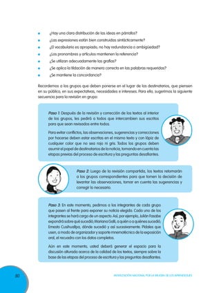¿Hay una clara distribución de las ideas en párrafos?

	

¿Las expresiones están bien construidas sintácticamente?

	

¿El vocabulario es apropiado, no hay redundancia o ambigüedad?

	

¿Los pronombres y artículos mantienen la referencia?

	

¿Se utilizan adecuadamente las grafías?

	

¿Se aplica la tildación de manera correcta en las palabras requeridas?

	

¿Se mantiene la concordancia?

Recordemos a los grupos que deben ponerse en el lugar de los destinatarios, que piensen
en su público, en sus expectativas, necesidades e intereses. Para ello, sugerimos la siguiente
secuencia para la revisión en grupo:

Paso 1: Después de la revisión y corrección de los textos al interior
de los grupos, les pedirá a todos que intercambien sus escritos
para que sean revisados entre todos.
Para evitar conflictos, las observaciones, sugerencias y correcciones
por hacerse deben estar escritas en el mismo texto y con lápiz de
cualquier color que no sea rojo ni gris. Todos los grupos deben
asumir el papel de destinatarios de la noticia, tomando en cuenta las
etapas previas del proceso de escritura y las preguntas desafiantes.

Paso 2: Luego de la revisión compartida, los textos retornarán
a los grupos correspondientes para que tomen la decisión de
levantar las observaciones, tomar en cuenta las sugerencias y
corregir lo necesario.

Paso 3: En este momento, pedimos a los integrantes de cada grupo
que pasen al frente para exponer su noticia elegida. Cada uno de los
integrantes se hará cargo de un aspecto. Así, por ejemplo, Julián Fasabe
expondrá sobre qué sucedió; Mariana Galli, a quién o a quiénes sucedió;
Ernesto Cusihuallpa, dónde sucedió y así sucesivamente. Pídales que
usen, a modo de organizador y soporte mnemotécnico de la exposición
oral, el recuadro con los datos completos.
Aún en este momento, usted deberá generar el espacio para la
discusión alturada acerca de la calidad de los textos, siempre sobre la
base de las etapas del proceso de escritura y las preguntas desafiantes.

80

Movilización Nacional por la Mejora de los Aprendizajes

 