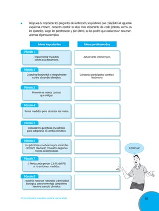 Después de responder las preguntas de verificación, les pedimos que completen el siguiente
esquema. Primero, deberán escribir la idea más importante de cada párrafo, como en
los ejemplos, luego las parafrasean y, por último, se les pedirá que elaboren un resumen.
veamos algunos ejemplos:
Ideas importantes

Ideas parafraseadas

Párrafo 1
Implementar medidas
contra este fenómeno.

Actuar ante el fenómeno

Párrafo 2
Coordinar horizontal e integralmente
contra el cambio climático.

Consenso participativo contra el
fenómeno

Párrafo 3
Prevenir es menos costoso
que mitigar.

Párrafo 4
Tomar medidas para alcanzar las metas.

Párrafo 5
Rescatar las prácticas ancestrales
para adaptarse al cambio climático.

Párrafo 6
Las pérdidas económicas por el cambio
climático afectarán más a las regiones
menos desarrolladas.

Continuar

Párrafo 7
El Perú puede perder 23,4% del PBI
si no se toman medidas.

Párrafo 8
Nuestros recursos naturales y diversidad
biológica son una ventaja competitiva
frente al cambio climático.

TODOS PODEMOS APRENDER, NADIE SE QUEDA ATRÁS

93

 