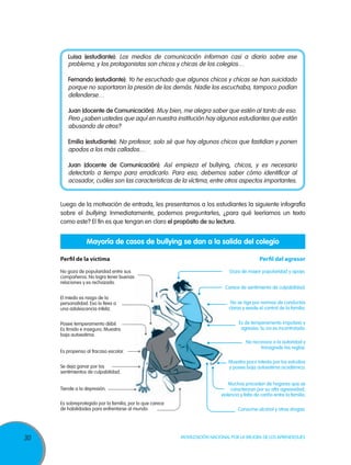 Luisa (estudiante): Los medios de comunicación informan casi a diario sobre ese
        problema, y los protagonistas son chicos y chicas de los colegios…

        Fernando (estudiante): Yo he escuchado que algunos chicos y chicas se han suicidado
        porque no soportaron la presión de los demás. Nadie los escuchaba, tampoco podían
        defenderse…

        Juan (docente de Comunicación): Muy bien, me alegra saber que estén al tanto de eso.
        Pero ¿saben ustedes que aquí en nuestra institución hay algunos estudiantes que están
        abusando de otros?

        Emilia (estudiante): No profesor, solo sé que hay algunos chicos que fastidian y ponen
        apodos a los más callados…

        Juan (docente de Comunicación): Así empieza el bullying, chicos, y es necesario
        detectarlo a tiempo para erradicarlo. Para eso, debemos saber cómo identificar al
        acosador, cuáles son las características de la víctima, entre otros aspectos importantes.


     Luego de la motivación de entrada, les presentamos a los estudiantes la siguiente infografía
     sobre el bullying. Inmediatamente, podemos preguntarles, ¿para qué leeríamos un texto
     como este? El fin es que tengan en claro el propósito de su lectura.


                  Mayoría de casos de bullying se dan a la salida del colegio

     Perfil de la víctima                                                                       Perfil del agresor

     No goza de popularidad entre sus                                           Goza de mayor popularidad y apoyo.
     compañeros. No logra tener buenas
     relaciones y es rechazado.
                                                                              Carece de sentimiento de culpabilidad.

     El miedo es rasgo de la
     personalidad. Eso lo lleva a                                                No se rige por normas de conductas
     una adolescencia infeliz.                                                  claras y evade el control de la familia.


     Posee temperamento débil.                                                       Es de temperamento impulsivo y
     Es tímido e inseguro. Muestra                                                    agresivo. Su ira es incontrolada.
     baja autoestima.
                                                                                         No reconoce a la autoridad y
                                                                                                transgrede las reglas.
     Es propenso al fracaso escolar.

                                                                                Muestra poco interés por los estudios
     Se deja ganar por los                                                      y posee baja autoestima académica.
     sentimientos de culpabilidad.

                                                                                Muchos proceden de hogares que se
     Tiende a la depresión.                                                      caracterizan por su alta agresividad,
                                                                            violencia y falta de cariño entre la familia.
     Es sobreprotegido por la familia, por lo que carece
     de habilidades para enfrentarse al mundo.                                       Consume alcohol y otras drogas.




30                                                         Movilización Nacional por la Mejora de los Aprendizajes
 