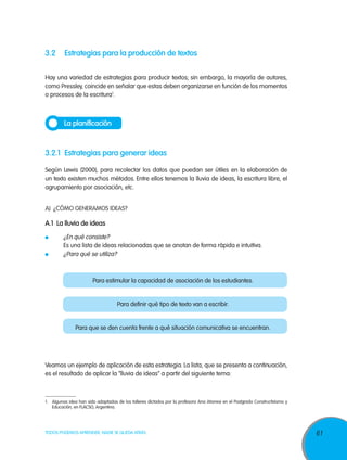 3.2	 Estrategias para la producción de textos

Hay una variedad de estrategias para producir textos; sin embargo, la mayoría de autores,
como Pressley, coincide en señalar que estas deben organizarse en función de los momentos
o procesos de la escritura1.



         La planificación



3.2.1	 Estrategias para generar ideas

Según Lewis (2000), para recolectar los datos que puedan ser útiles en la elaboración de
un texto existen muchos métodos. Entre ellos tenemos la lluvia de ideas, la escritura libre, el
agrupamiento por asociación, etc.


A)	 ¿Cómo generamos ideas?

A.1 La lluvia de ideas
    	    ¿En qué consiste?
	        Es una lista de ideas relacionadas que se anotan de forma rápida e intuitiva.
    	    ¿Para qué se utiliza?



                        Para estimular la capacidad de asociación de los estudiantes.


                                    Para definir qué tipo de texto van a escribir.


               Para que se den cuenta frente a qué situación comunicativa se encuentran.




Veamos un ejemplo de aplicación de esta estrategia. La lista, que se presenta a continuación,
es el resultado de aplicar la “lluvia de ideas” a partir del siguiente tema:



1.	Algunas idea han sido adaptadas de los talleres dictados por la profesora Ana Atorresi en el Postgrado Constructivismo y
   Educación, en FLACSO, Argentina.




TODOS PODEMOS APRENDER, NADIE SE QUEDA ATRÁS                                                                                  61
 