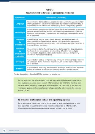 MINISTERIO DE EDUCACIÓN
18
Tabla 1.1
Resumen de indicadores de la competencia mediática
Dimensión Indicadores (resumen)
Lenguaje
Conocimiento de los códigos, capacidad para utilizarlos y para analizar
mensajes escritos y audiovisuales desde la perspectiva del sentido y el
significado de las estructuras narrativas y de las categorías y géneros.
Tecnología
Conocimiento y capacidad de utilización de las herramientas que hacen
posible la comunicación escrita y audiovisual para entender cómo se
elaboran los mensajes. Comprensión del papel que desempeñan las TIC
en la sociedad.
Procesos
de
interacción
Capacidad de valorar, seleccionar, revisar y autoevaluar la propia
dieta mediática. Capacidad de valorar críticamente los elementos
cognitivos, racionales, emocionales y contextuales que intervienen en el
intercambio de mensajes.
Procesos
de
producción
y difusión
Conocimiento de las funciones y tareas de los agentes de producción,
las fases de los procesos de producción y difusión y los códigos
de regulación. Capacidad para elaborar, seleeccionar, compartir y
diseminar mensajes mediáticos.
Ideología
Capacidad de lectura comprensiva y crítica, de análisis crítico y actitud
de selección de los mensajes mediáticos, en cuanto representaciones
de la realidad.
Estética
Capacidad de analizar y de valorar los mensajes audiovisuales desde el
punto de vista de la innovación formal y temática y la educación.
Ferrés, Aguaded y García (2012), señalan lo siguiente:
En un entorno social mediado por las pantallas habría que capacitar a
los ciudadanos para que sepan interaccionar de manera madura con
los mensajes ajenos y para que sean capaces de producir y de difundir
mensajes que contribuyan al desarrollo personal y a la mejora del entorno
social. (p. 41)
Te invitamos a reflexionar en base a la siguiente pregunta:
En la lectura se menciona que el docente es el agente clave ante el reto
que significa evaluar la relevancia y confiabilidad de la información,
¿Que implicancias tiene esta afirmación en tu práctica actual?
 