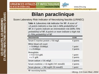 Score Laboratory Risk Indicator of Necrotizing fasciitis (LRINEC)
- Wong, Crit Care Med, 2004
Bilan paraclinique
 