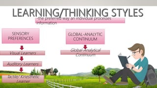 Individual Differences in Learning (FLCT) | PPTX