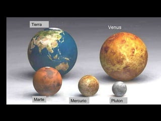 Tierra




 Marte   Mercurio   Pluton
 