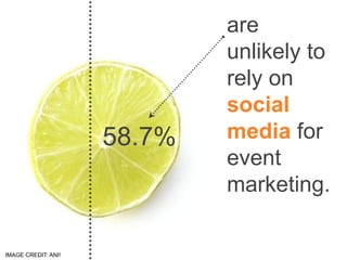 Fascinating Event Marketing Stats