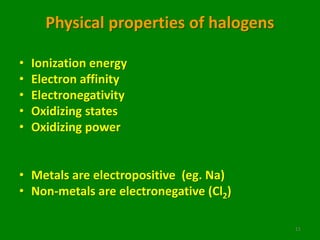 Physical properties of halogens
• Ionization energy
• Electron affinity
• Electronegativity
• Oxidizing states
• Oxidizing power
• Metals are electropositive (eg. Na)
• Non-metals are electronegative (Cl2)
11
 
