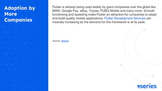 Adoption by
More
Companies
Flutter is already being used widely by giant companies over the globe like
BMW, Google Pay, eBay, Toyota, PUBG Mobile and many more. Smooth
functioning and speeding make Flutter an attraction for companies to adapt
and build quality mobile applications. Flutter Development Services are
insanely increasing as the demand for this framework is at its peak.
Source: 9series
 