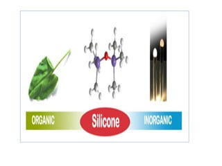 Fascinating Silicone Chemistry.pdf