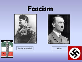 Fascism
Benito Mussolini Hitler
 