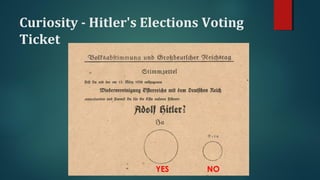Curiosity - Hitler's Elections Voting 
Ticket 
YES NO 
 