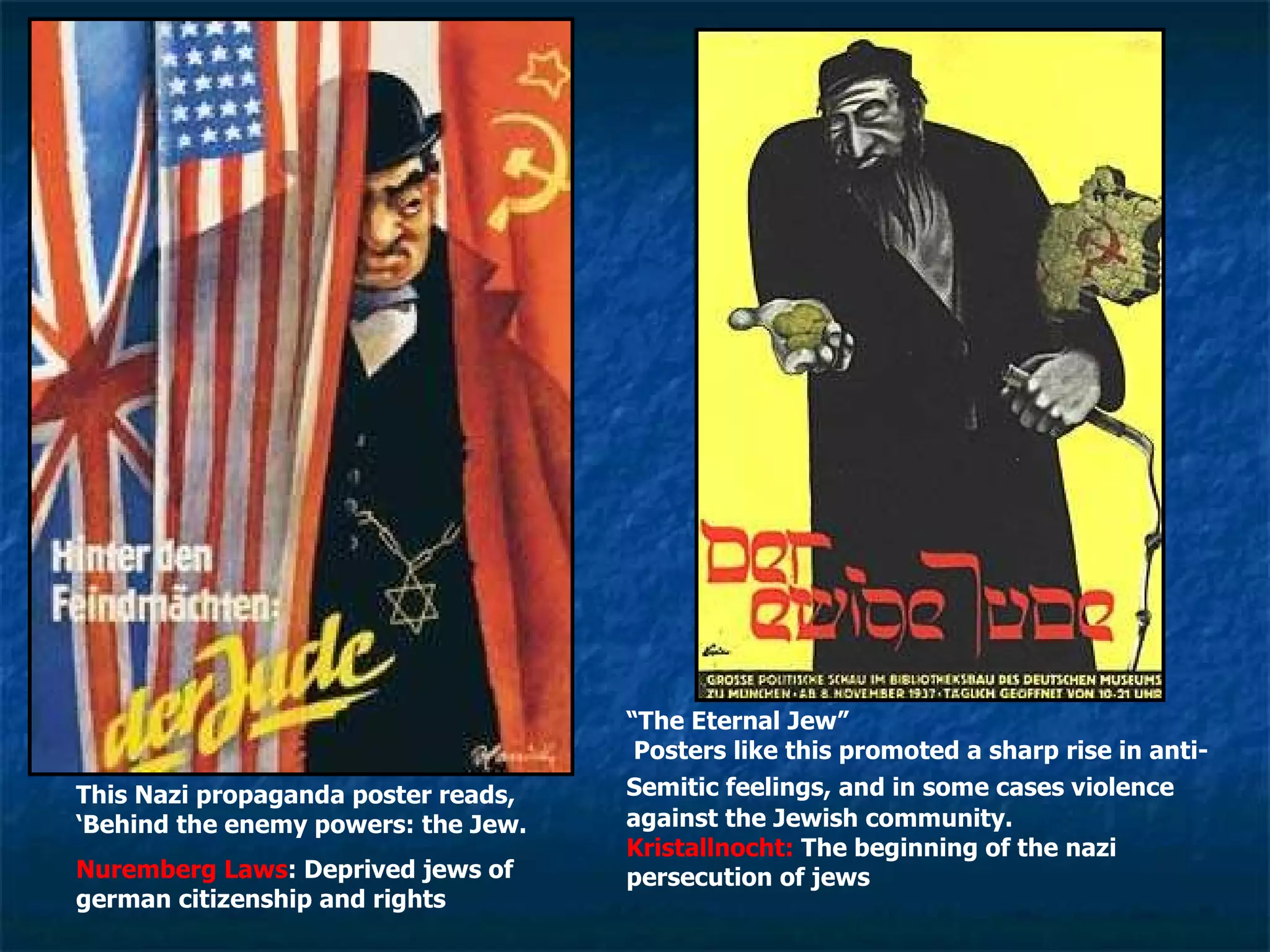 This Nazi propaganda poster reads, ‘Behind the enemy powers: the Jew. Nuremberg Laws : Deprived jews of german citizenship and rights   “ The Eternal Jew”  Posters like this promoted a sharp rise in anti-Semitic feelings, and in some cases violence   against the Jewish community. Kristallnocht:  The beginning of the nazi persecution of jews 