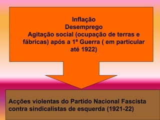 Inflação
                  Desemprego
      Agitação social (ocupação de terras e
    fábricas) após a 1ª Guerra ( em particular
                    até 1922)




Acções violentas do Partido Nacional Fascista
contra sindicalistas de esquerda (1921-22)
 