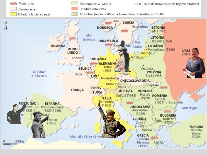 Fascismo