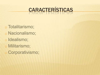  Camisas Negras.Benito Mussolini