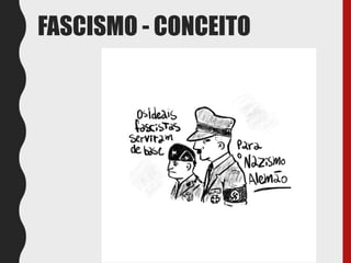 FASCISMO - CONCEITO
 