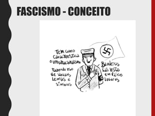 FASCISMO - CONCEITO
 