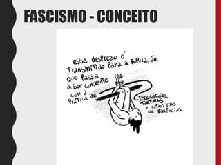 FASCISMO - CONCEITO
 