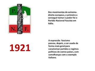 Fascismo italiano
