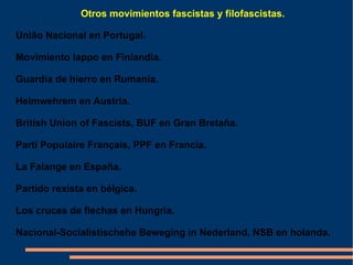 En 1927 se firma la Carta del lavoro, los sindicatos son sustituidos por unas corporaciones donde se integran trabajadores y patronos. Es una forma más de intervenir el Estado. 