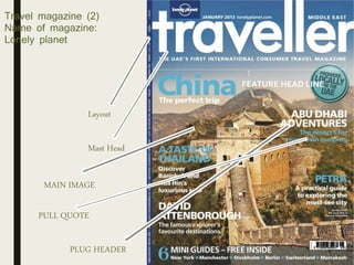 Travel magazine (2)
Name of magazine:
Lonely planet
Layout
Mast Head
MAIN IMAGE
FEATURE HEAD LINE
PLUG HEADER
PULL QUOTE
 
