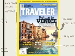 MAIN COVER
LAYOUT
MAIN
IMAGE
MAST HEAD
FEATURE
HEAD LINE
PULL QUOTE
Plug/Header
Bar code /
Date & time
 