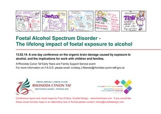 Foetal Alcohol Spectrum Disorder -
The lifelong impact of foetal exposure to alcohol
13.02.14: A one day conference on the organic brain damage caused by exposure to
alcohol, and the implications for work with children and families.
A Rhondda Cynon Taf Early Years and Family Support Service event
For more information on F.A.S.D. please email: Lindsey.J.Reeves@rhondda-cynon-taff.gov.uk
Conference report and visual maps by Fran O’Hara, Scarlet Design - www.franohara.com If you would like
these visual minutes maps in an alternative size or format please contact: ohara@scarletdesign.com
 