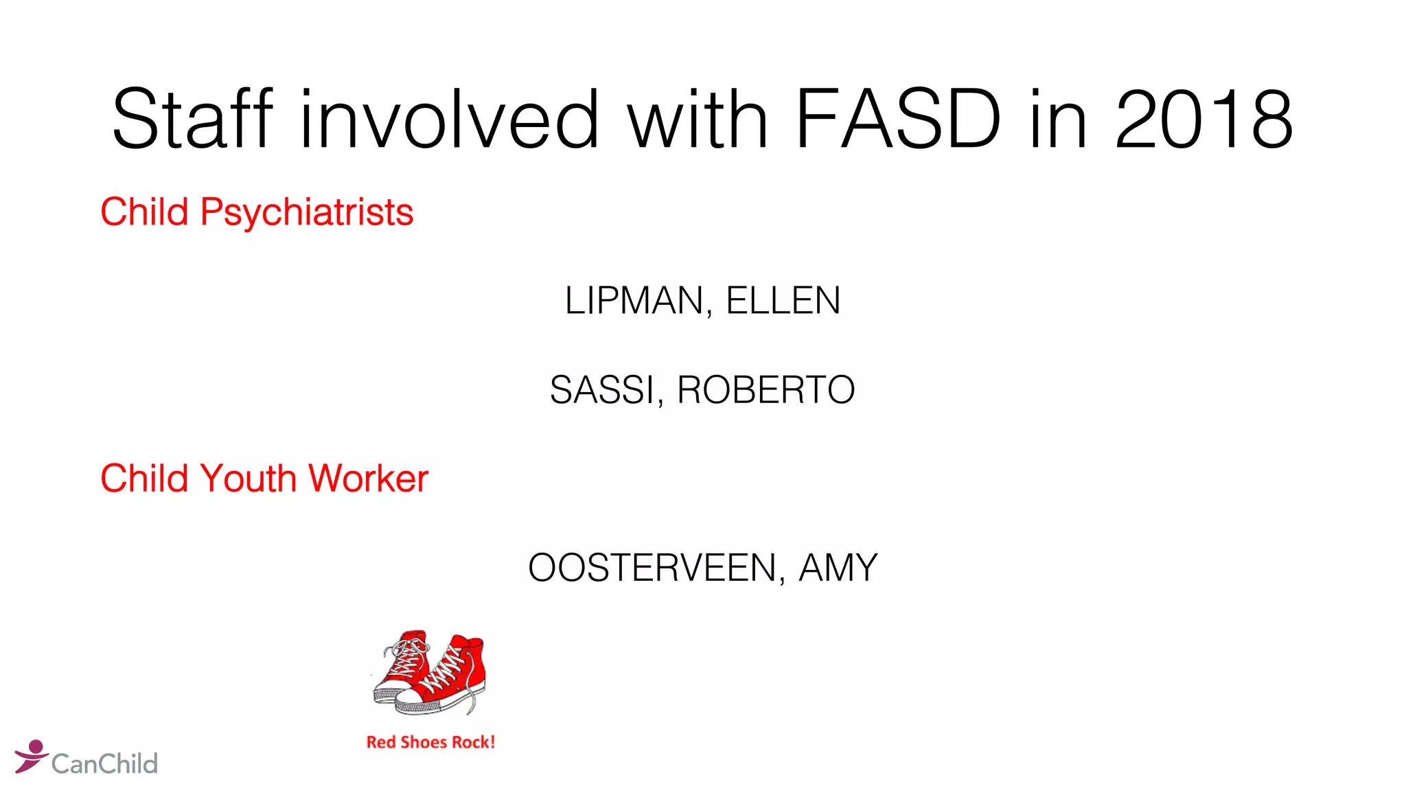 Staff involved with FASD in 2018
Child Psychiatrists
LIPMAN, ELLEN
SASSI, ROBERTO
Child Youth Worker
OOSTERVEEN, AMY
 