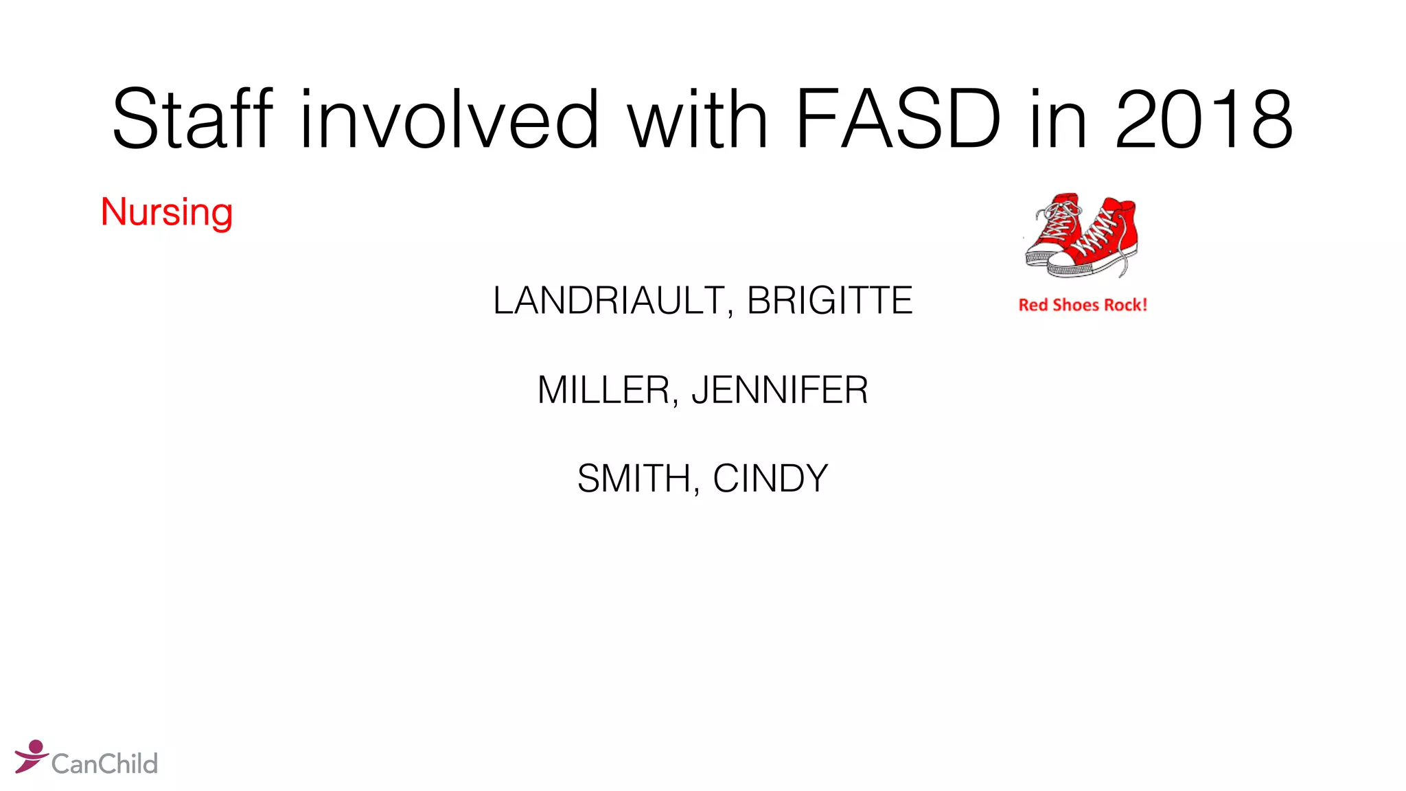 Staff involved with FASD in 2018
Nursing
LANDRIAULT, BRIGITTE
MILLER, JENNIFER
SMITH, CINDY
 