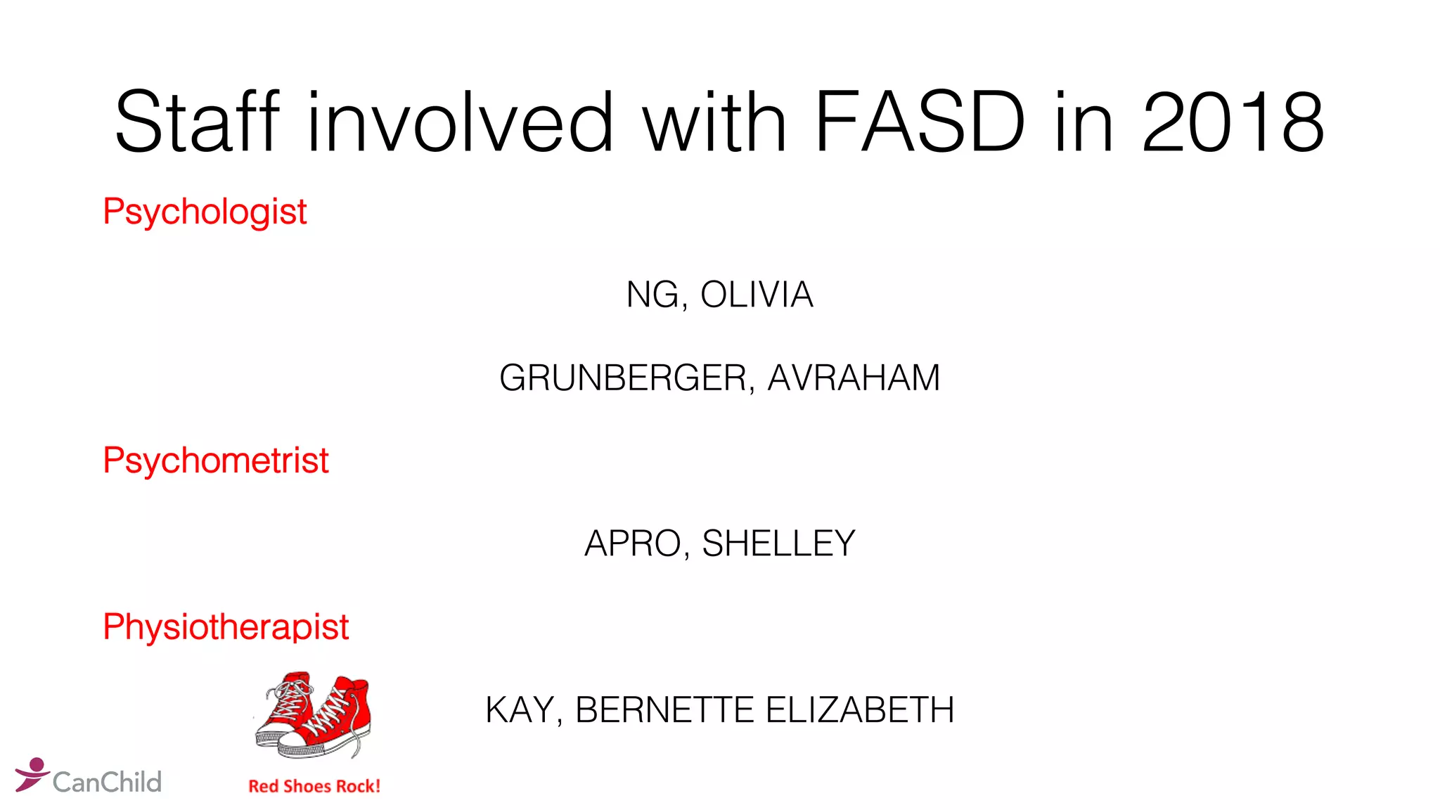 Staff involved with FASD in 2018
Psychologist
NG, OLIVIA
GRUNBERGER, AVRAHAM
Psychometrist
APRO, SHELLEY
Physiotherapist
KAY, BERNETTE ELIZABETH
 