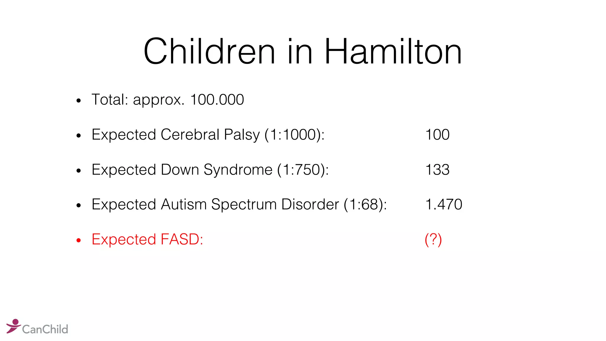Children in Hamilton
• Total: approx. 100.000
• Expected Cerebral Palsy (1:1000): 100
• Expected Down Syndrome (1:750): 133
• Expected Autism Spectrum Disorder (1:68): 1.470
• Expected FASD: (?)
 