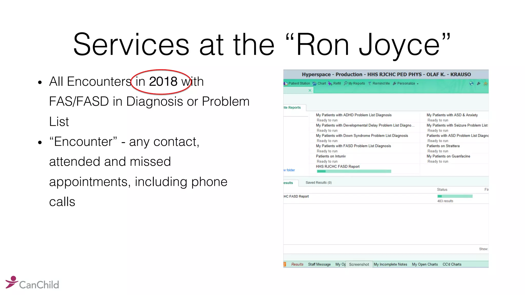 Services at the “Ron Joyce”
• All Encounters in 2018 with
FAS/FASD in Diagnosis or Problem
List
• “Encounter” - any contact,
attended and missed
appointments, including phone
calls
 