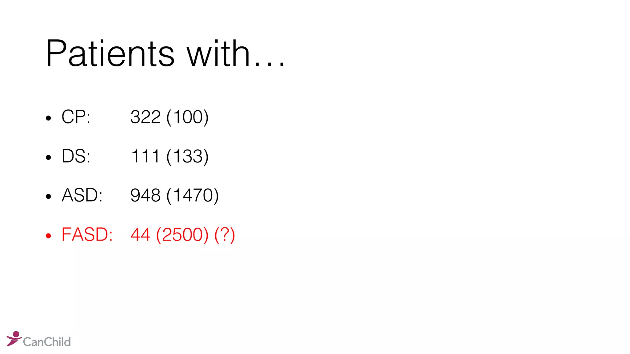 Patients with…
• CP: 322 (100)
• DS: 111 (133)
• ASD: 948 (1470)
• FASD: 44 (2500) (?)
 