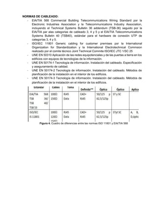 NORMAS DE CABLEADO:
- EIA/TIA 568 Commercial Building Telecommunications Wiring Standard por la
Electronic Industries Association y la Telecommunications Industry Association,
incluyendo el Technical Systems Bulletin 36 addendum (TSB-36) seguido por la
EIA/TIA par alas categorias de cableado 3, 4 y 5 y el EIA/TIA Telecommunications
Systems Bulletin 40 (TSB40), estándar para el hardware de conexión UTP de
categorías 3, 4 y 5.
- ISO/IEC 11801 Generic cabling for customer premises por la International
Organization for Standardization y la International Electrotechnical Commsion
realizado por el comite técnico Joint Technical Commite ISO/IEC JTC 1/SC 25
- UNE EN 50310 Aplicación de las redes equipotenciales y de las puertas a tierra en los
edificios con equipos de tecnologías de la información.
- UNE EN 50174-1 Tecnología de información. Instalación del cableado. Especificación
y aseguramiento de calidad.
- UNE EN 50174-2 Tecnología de información. Instalación del cableado. Métodos de
planificación de la instalación en el interior de los edificios.
- UNE EN 50174-3 Tecnología de información. Instalación del cableado. Métodos de
planificación de la instalación en el interior de los edificios.
Figura 4. Cuadro de diferencias entre las normas ISO 11801 y EIA/TIA 568
 