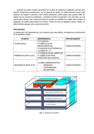 Además de tender cables adicionales en el área de backbone (cableado vertical) para
permitir posteriores ampliaciones, por lo general se tiende un cable adicional hacia cada
estación de trabajo o escritorio. Esto ofrece protección contra pares que puedan fallar en
cables de voz durante la instalación, y también permite la expansión. Por otro lado, es una
buena idea colocar una cuerda de tracción cuando se instalan los cables para facilitar el
agregado de cables adicionales en el futuro. Cada vez que se agregan nuevos cables, se
debe también agregar otra cuerda de tracción.
Administración
La distribución por dependencia y por equipos para este edificio, se relaciona a continuación
en el siguiente cuadro:
PLANTA DEPENDENCIA TIPO DE EQUIPO
PLANTA BAJA
10 CAJEROS
6 CUBÍCULOS DE
MICROCRÉDITOS.
2 CAJEROS ELECTRÓNICOS
10 ZONA WI - FI.
COMPUTADORES
PRIMERA PLANTA ALTA
10 CUBÍCULOS DE CRÉDITOS
5 CUBÍCULOS PARA
APERTURA DE CUENTAS
COMPUTADORES
SEGUNDA PLANTA ALTA
12 ÁREA ADMINISTRATIVA
- GERENCIA.
- CONTABILIDAD.
- SECRETARIA.
COMPUTADORES
Fig.: 1: distribución del edificio
 