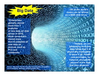“All of the world's
              Big Data                                               music can be stored
                                                                    on a $600 disk drive.”

 “Enterprises
 globally stored
 more than 7
 exabytes
 of new data on disk
 drives in 2010,
 while consumers
 stored more
 than 6 exabytes of
 new data on                                                                 “Indeed, we are
 devices such as                                                       generating so much
 PCs and                                                                 data today that it is
 notebooks.”                                                          physically impossible
                                                                       to store it all. Health
                                                                          care providers, for
                                                                       instance, discard 90
                                                                         percent of the data
                                                                        that they generate.”
Source: “Big Data: The Next Frontier for Innovation, Competition,
and Productivity” McKinsey Global Institute, 2011.
                                                                                        PAGE 17
 