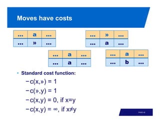 Moves have costs

…     a     …                   …   »       …
…     »     …                   …   a       …

                …    a      …           …       a   …
                …    a      …           …       b   …
• Standard cost function:
    − c(x,») = 1
    − c(»,y) = 1
    − c(x,y) = 0, if x=y
    − c(x,y) = ∞, if x≠y                            PAGE 42
 