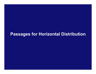 Passages for Horizontal Distribution




                                  PAGE 58
 