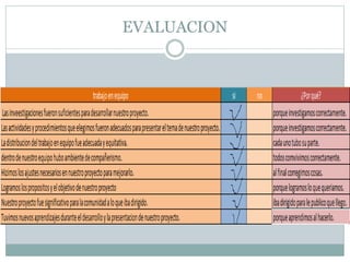 EVALUACION
 