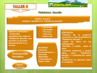 Objetivo General
             Analizar e identificar la “Plataforma Moodle”


                                 CONTENIDO
                                  Estrategias
OBJETIVO ESPECÍFICO               Técnicas             ESTRATEGIAS
Desarrollar                      Recursos             Técnica de la pregunta
competencias sobre la            Aplicación            ¿Conocen y usan la plataforma
“Plataforma Moodle” que                                 “Plataforma Moodle”?
permitan al docente                                     Lluvia de Ideas de los
desempeñarse en su                                      participantes.
función                                                 Revisión y análisis sobre el
                              RECURSOS                  tema
                              Humanos:                  Asesoría individual y grupal
                              Emprendedoras y           ideas     sobre    “Plataforma
   EVALUACIÓN                 docentes                  Moodle” y Capacitación sobre
   formativa                  Materiales:               las TIC´s
                              computadoras              Exposición en plenaria sobre
                              Papel y tinta             el contenido
        TIEMPO
      2 semanas
 