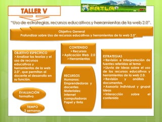 Objetivo General
    Profundizar sobre Uso de recursos educativos y herramientas de la web 2.0”.


                                  CONTENIDO
                                   Recursos
OBJETIVO ESPECÍFICO
                              Aplicación Web 2.0       ESTRATEGIAS
Analizar las teorías y el
                                Herramientas           Revisión e interpretación de
uso de recursos
educativos y                                            fuentes referidas al tema
herramientas de la web                                  Lluvia de Ideas sobre el uso
2.0”. que permitan al                                   de los recursos educativos y
docente el desarrollo en        RECURSOS                herramientas de la web 2.0.
su función.                     Humanos:                Revisión      y     análisis
                                Emprendedoras y         documentos.
                                docentes                Asesoría individual y grupal
                                Materiales:             ideas
   EVALUACIÓN                                           Interacción
                                Internet                                   sobre      el
   formativa
                                computadoras            contenido
                                Papel y tinta
        TIEMPO
      3 semanas
 