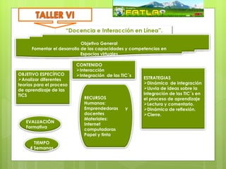 Objetivo General
      Fomentar el desarrollo de las capacidades y competencias en
                             Espacios virtuales

                          CONTENIDO
                          Interacción
OBJETIVO ESPECÍFICO       Integración de las TIC´s
Analizar diferentes                                   ESTRATEGIAS
teorías para el proceso                                Dinámica de integración
de aprendizaje de las                                  Lluvia de ideas sobre la
TICS                                                   integración de las TIC´s en
                             RECURSOS                  el proceso de aprendizaje
                             Humanos:                  Lectura y comentario. 
                             Emprendedoras      y      Dinámica de reflexión.
                             docentes                  Cierre.
                             Materiales:
   EVALUACIÓN
                             Internet
   Formativa
                             computadoras
                             Papel y tinta
       TIEMPO
     4 Semanas
 