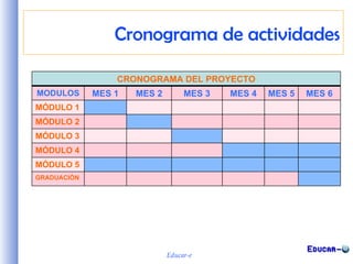 Educar-e Cronograma de actividades CRONOGRAMA DEL PROYECTO MODULOS MES 1 MES 2 MES 3 MES 4 MES 5 MES 6 MÓDULO 1  MÓDULO 2 MÓDULO 3 MÓDULO 4 MÓDULO 5 GRADUACIÓN 