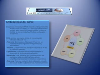 Información general del curso que se dará en la institución.