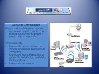 Requerimiento: Habilitar un espacio específico para un laboratorio dedicado al trabajo con grupos reducidos en temas específicos. Recursos Humanos - Recurso disponible: El Instituto Tecnológico Gamma cuenta con un personal directivo y administrativo suficiente para el funcionamiento de la institución. Además cuenta con un plantel de 90 docentes, de los cuales el 20% tienen su ordenador personal con conexión a internet y el solo el 30% no tiene  destrezas informáticas.-  Requerimiento: Adiestrar en forma más exhaustiva a los docentes con destrezas informáticas y proponer a los docentes con ordenador propio su colaboración como coayudantes en la aplicación del programa principalmente dirigido a los que no tienen destrezas.