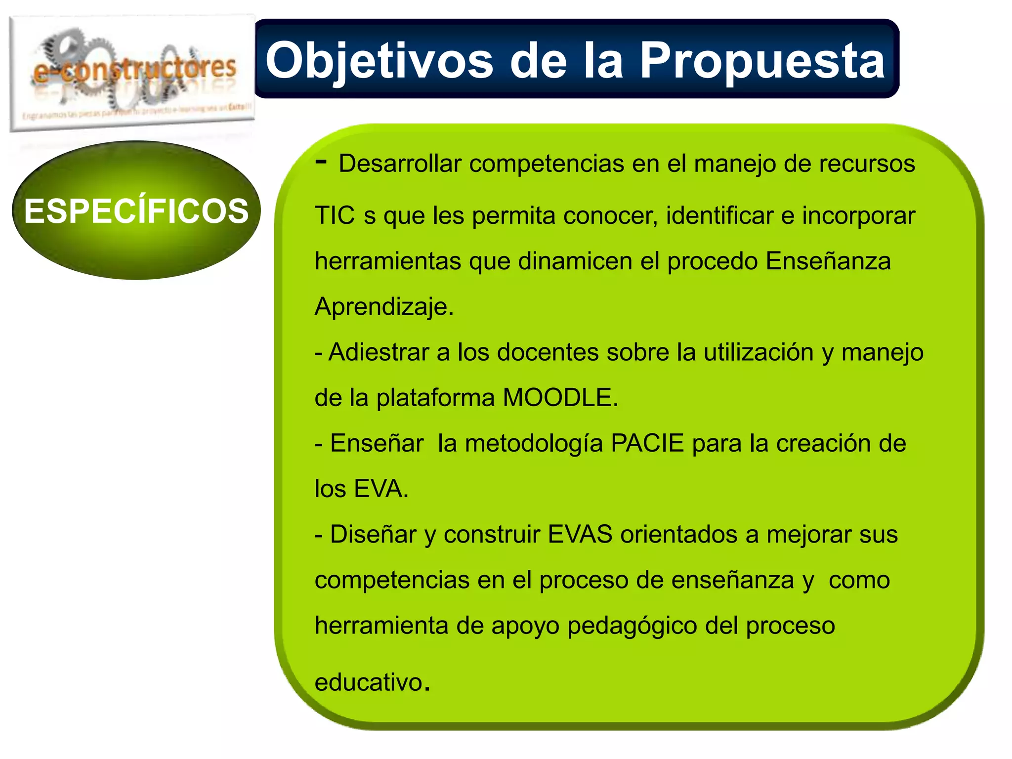 Fase de PlanificaciónPlataformaPREMISASRealizar reuniones con los directivos de la Universidad Beta.