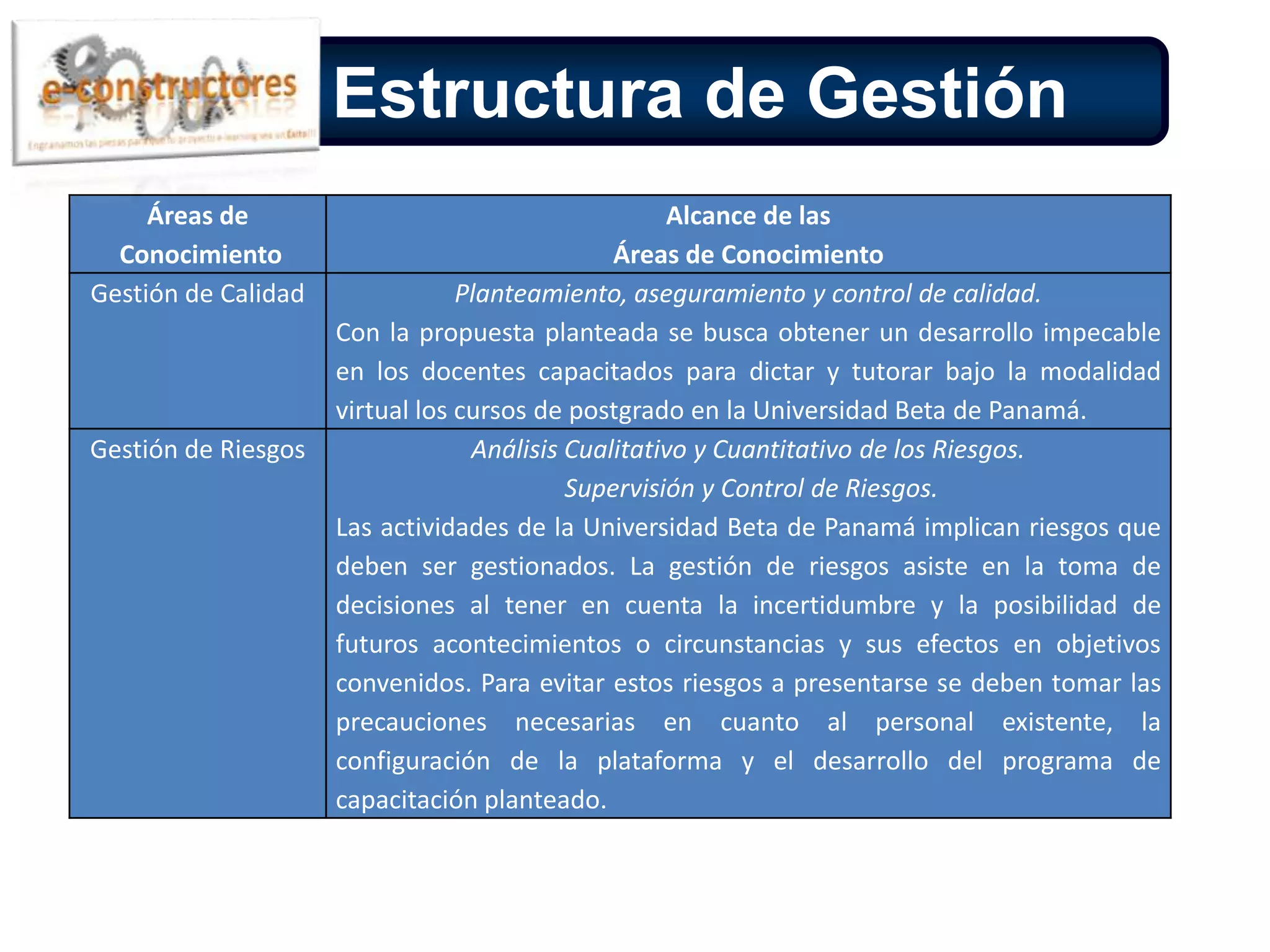 Modalidad del Programa de FormaciónEl curso se realizará sobre la plataforma Moodle en la Universidad Beta de Panamá, bajo la modalidad E-learning.