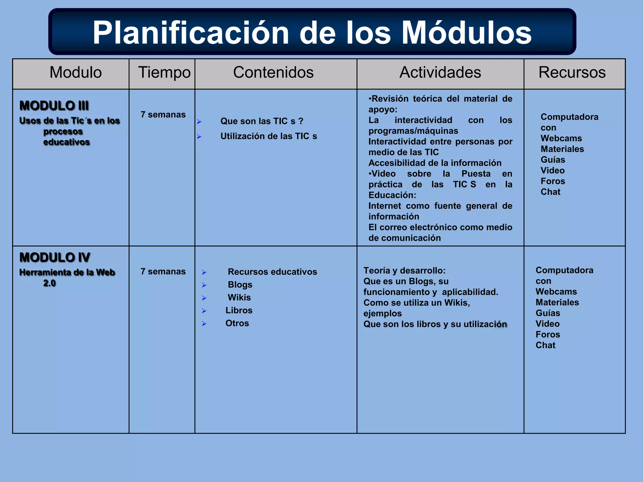  Manejo del sistema operativo Windows. 