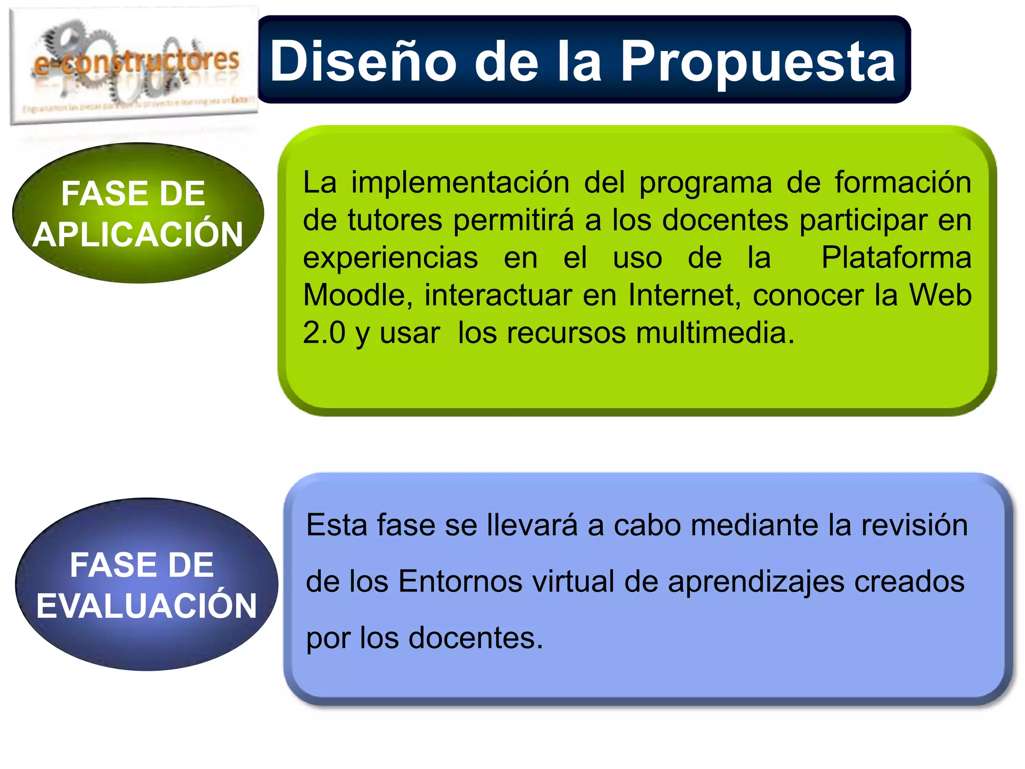 BibliografíaFase de PlanificaciónESTUDIO DE LA PROBLEMATICAEl Equipo e-constructores , se le ha presentado la necesidad de formación de tutores, aplicando la Metodología PACIE en los procesos educativos de  la Universidad Beta de Panamá bajo el esquema del E-learning, por lo que al iniciar el proyecto y haciéndose una evaluación de lo que disponemos y lo que necesitamos para cumplir nuestro objetivo.
