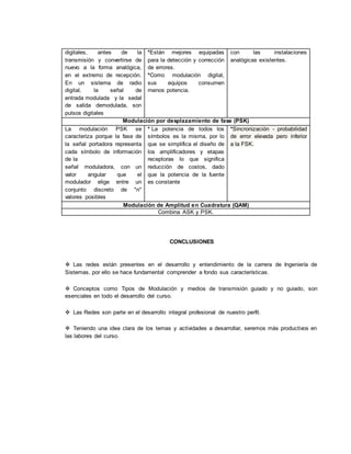 digitales, antes de la
transmisión y convertirse de
nuevo a la forma analógica,
en el extremo de recepción.
En un sistema de radio
digital, la señal de
entrada modulada y la sedal
de salida demodulada, son
pulsos digitales
*Están mejores equipadas
para la detección y corrección
de errores.
*Como modulación digital,
sus equipos consumen
menos potencia.
con las instalaciones
analógicas existentes.
Modulación por desplazamiento de fase (PSK)
La modulación PSK se
caracteriza porque la fase de
la señal portadora representa
cada símbolo de información
de la
señal moduladora, con un
valor angular que el
modulador elige entre un
conjunto discreto de "n"
valores posibles
* La potencia de todos los
símbolos es la misma, por lo
que se simplifica el diseño de
los amplificadores y etapas
receptoras lo que significa
reducción de costos, dado
que la potencia de la fuente
es constante
*Sincronización - probabilidad
de error elevada pero inferior
a la FSK.
Modulación de Amplitud en Cuadratura (QAM)
Combina ASK y PSK.
CONCLUSIONES
 Las redes están presentes en el desarrollo y entendimiento de la carrera de Ingeniería de
Sistemas, por ello se hace fundamental comprender a fondo sus características.
 Conceptos como Tipos de Modulación y medios de transmisión guiado y no guiado, son
esenciales en todo el desarrollo del curso.
 Las Redes son parte en el desarrollo integral profesional de nuestro perfil.
 Teniendo una idea clara de los temas y actividades a desarrollar, seremos más productivos en
las labores del curso.
 